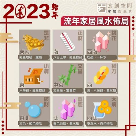 蟾蜍風水2023|2023 兔年風水佈局｜一文看清2023癸卯年九宮飛星圖＋風水擺設 